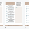 Checklista Kierownika Projektu - Ściąga do Zadań PM - obrazek 5