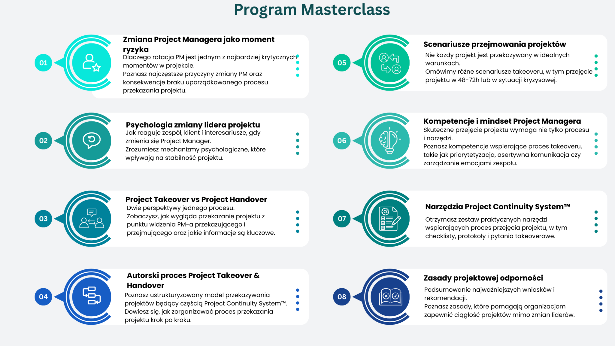 Masterclass program